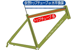 ロードバイク
